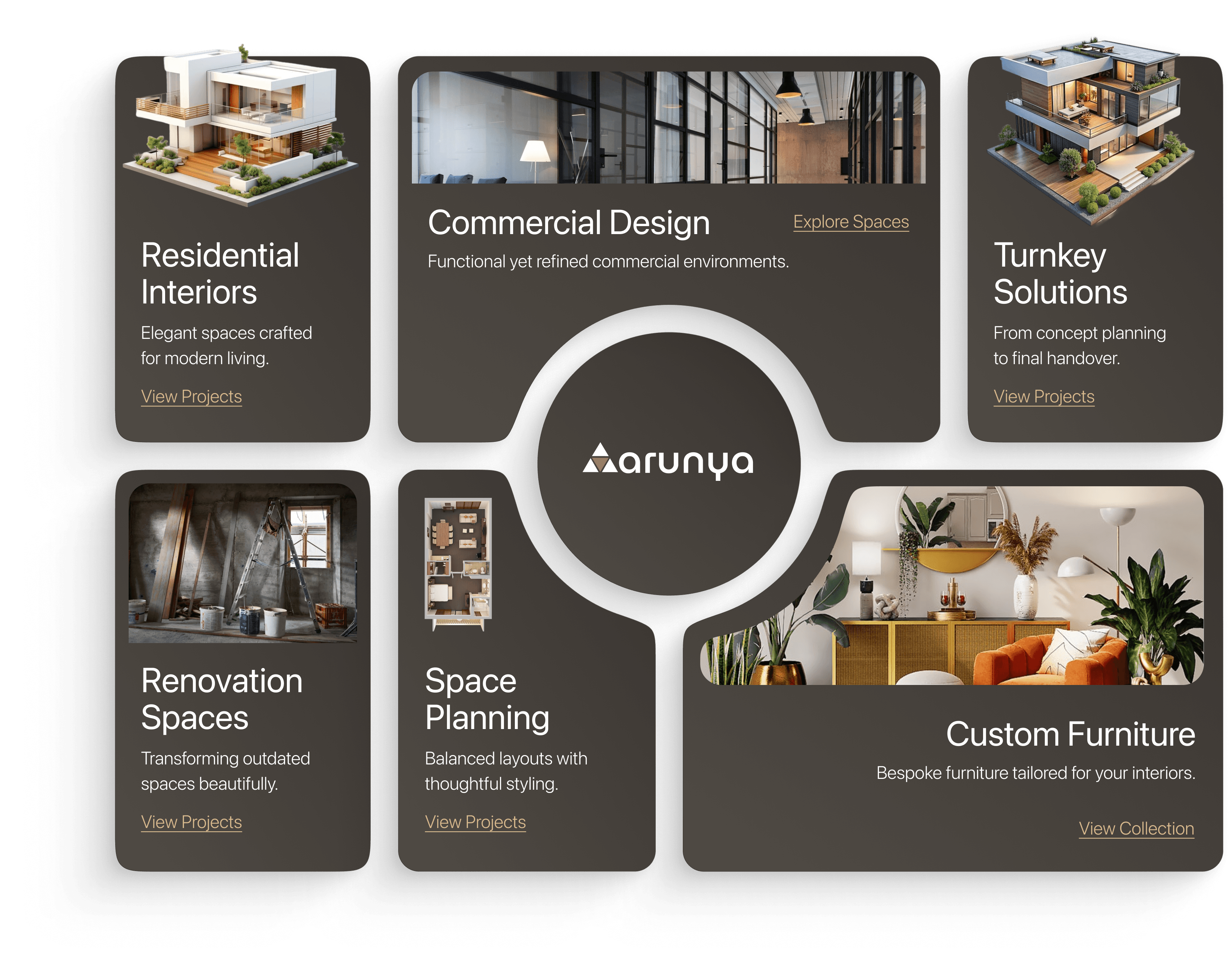 Aarunya interior services: residential interiors, commercial design, turnkey solutions, renovation, space planning, and custom furniture.